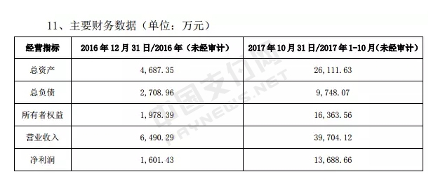 1513825358528215.jpg 085015d6r2o7azu599spwe.jpg