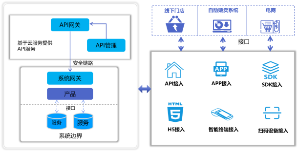企业微信截图_1681979647977.png